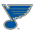 Logo for Blues