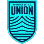 Logo for Monterey Bay